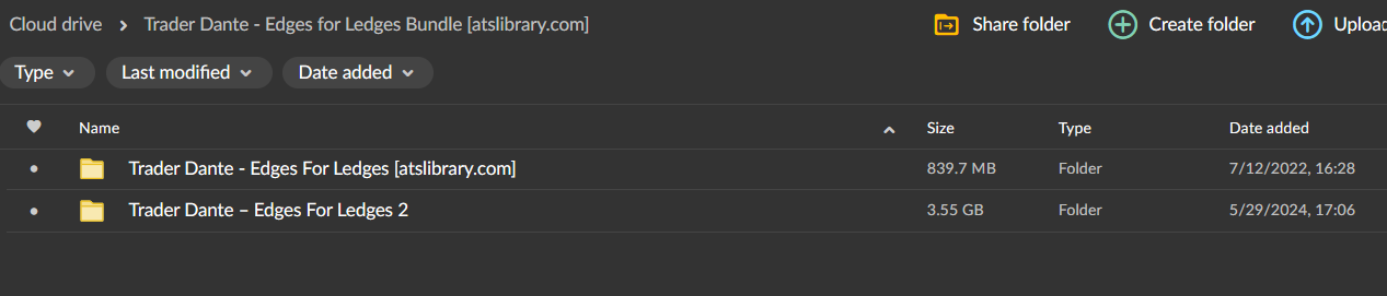 Trader Dante : Edges for Ledges 2 (Latest) 2 Trader Dante : Edges for Ledges 2 (Latest) - Image 2