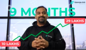 How to Use TradingView By Naman Sharma