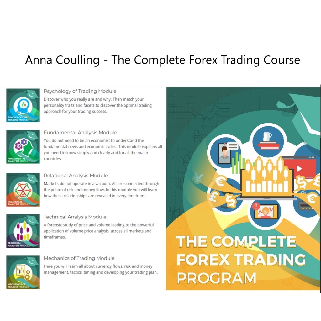 Anna Coulling - The Complete Forex Trading Course 1 Anna Coulling - The Complete Forex Trading Course