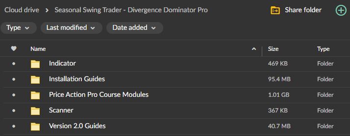Seasonal Swing Trader – Divergence Dominator Pro 1 Seasonal Swing Trader – Divergence Dominator Pro
