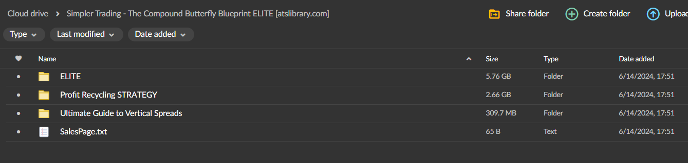 Simpler Trading – The Compound Butterfly Blueprint ELITE 2 Simpler Trading – The Compound Butterfly Blueprint ELITE - Image 2