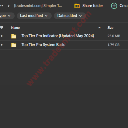 Simpler Trading – The Top Tier Pro System Basic 2 Simpler Trading – The Top Tier Pro System Basic - Image 2
