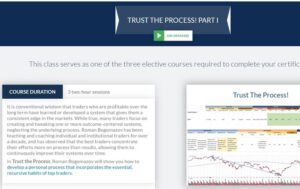 Wyckoffanalytics Trust The Process 1 – June 2019 Special