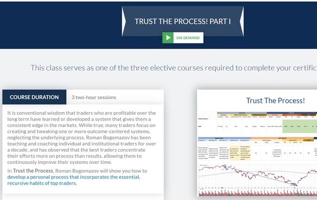 Wyckoffanalytics Trust The Process 1 – June 2019 Special 1 Wyckoffanalytics Trust The Process 1 – June 2019 Special