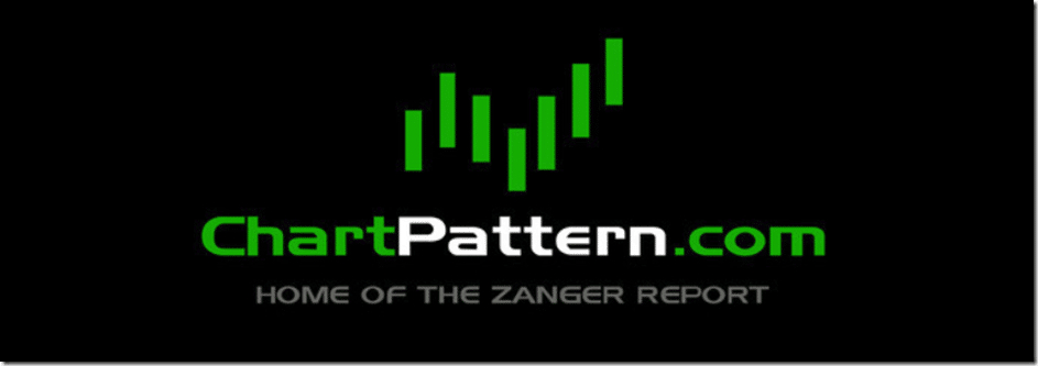 Dan Zanger – CM Price Action Course 1 Dan Zanger – CM Price Action Course