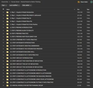 Farnam Street – Mental Model for Better Thinking