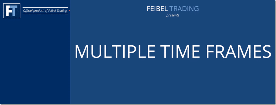 Feibel Trading – Multiple Timeframes 1 Feibel Trading – Multiple Timeframes