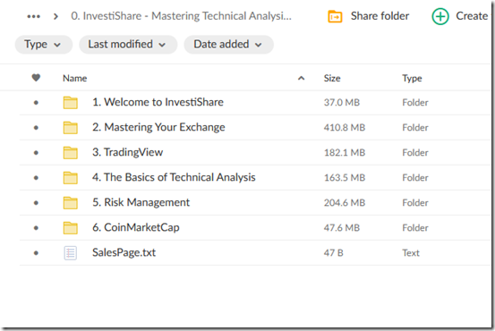 InvestiShare – Mastering Technical Analysis 3 InvestiShare – Mastering Technical Analysis - Image 3