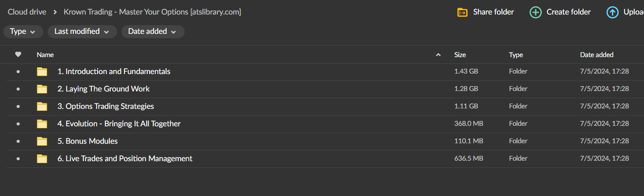 Krown Trading – Master Your Options 2 Krown Trading – Master Your Options - Image 2