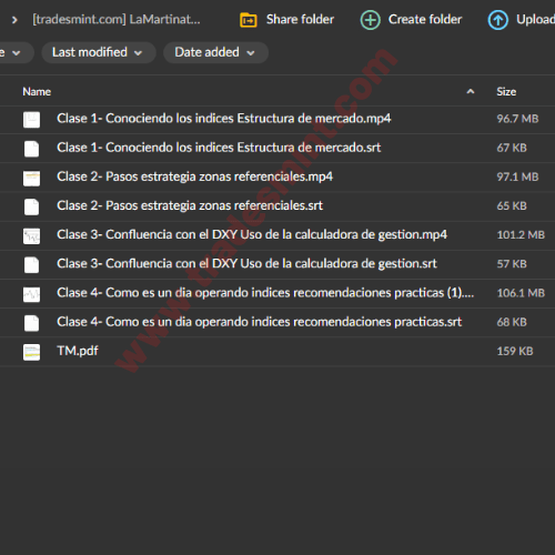 LaMartinatradingFx - US indices system 2 LaMartinatradingFx - US indices system - Image 2