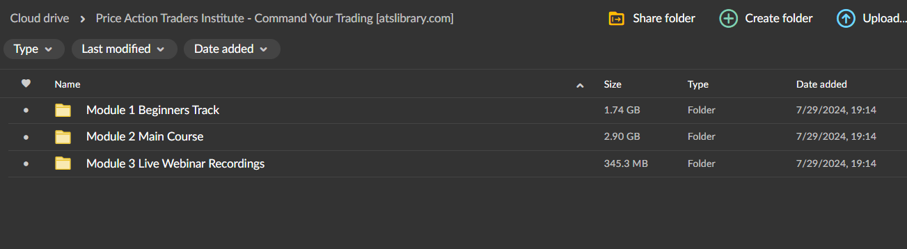 Price Action Traders Institute – Command Your Trading 2 Price Action Traders Institute – Command Your Trading - Image 2