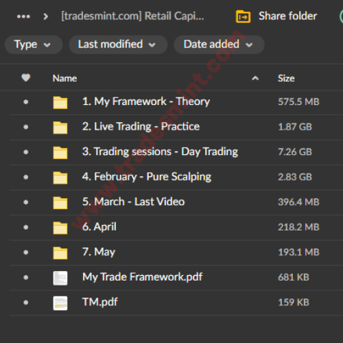 Retail Capital - Trading Framework 2 Retail Capital - Trading Framework - Image 2