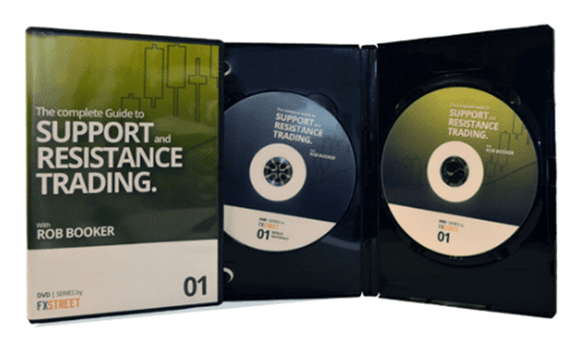Rob Booker – Support and Resistance Trading 1 Rob Booker – Support and Resistance Trading