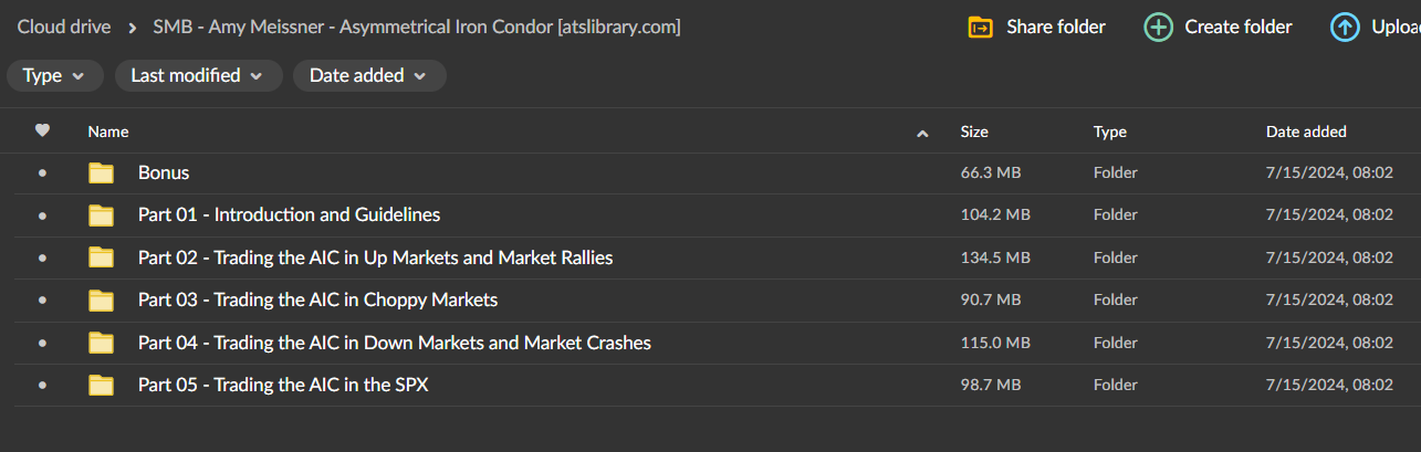 SMB – Amy Meissner – Asymmetrical Iron Condor 2 SMB – Amy Meissner – Asymmetrical Iron Condor - Image 2