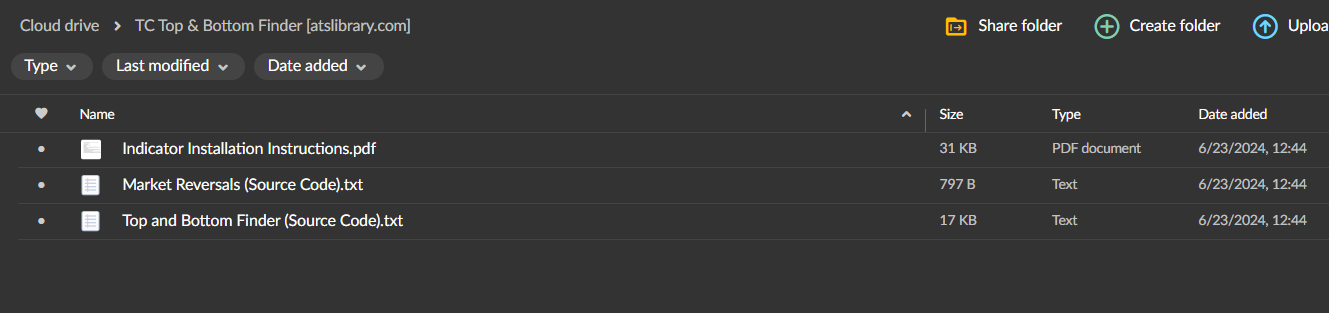 Trade Confident – TC Top & Bottom Finder 2 Trade Confident – TC Top & Bottom Finder - Image 2