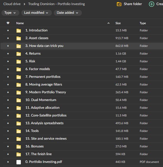 Trading Dominion – Portfolio Investing 1 Trading Dominion – Portfolio Investing