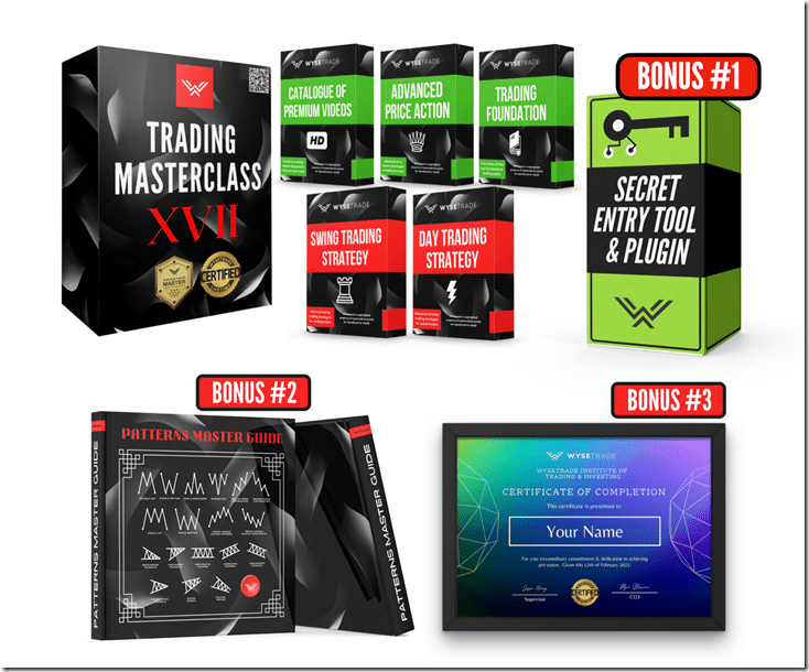 Wysetrade Trading Masterclass XVII 1 Wysetrade Trading Masterclass XVII