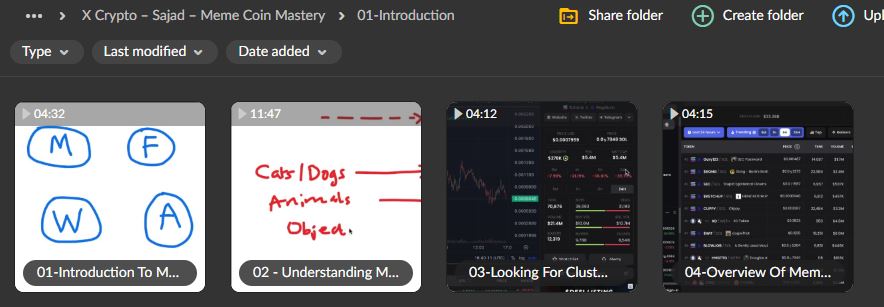 X Crypto – Sajad – Meme Coin Mastery 2024 2 X Crypto – Sajad – Meme Coin Mastery 2024 - Image 2