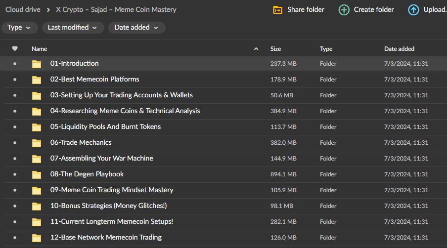 X Crypto – Sajad – Meme Coin Mastery 2024 1 X Crypto – Sajad – Meme Coin Mastery 2024