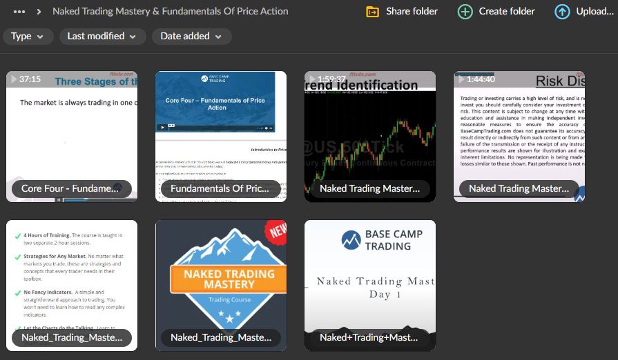 Base Camp Trading – Royal Flush Workshop + Bonus 2 Base Camp Trading – Royal Flush Workshop + Bonus - Image 2