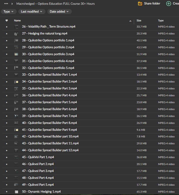 Macrohedged – Options Education FULL Course 30+ Hours 2 Macrohedged – Options Education FULL Course 30+ Hours - Image 2