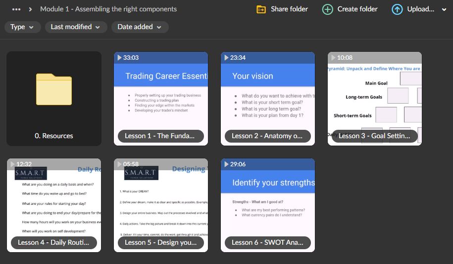 Smart Forex Solutions College Program 2 Smart Forex Solutions College Program - Image 2