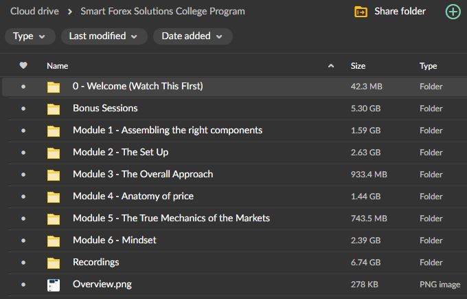 Smart Forex Solutions College Program 1 Smart Forex Solutions College Program