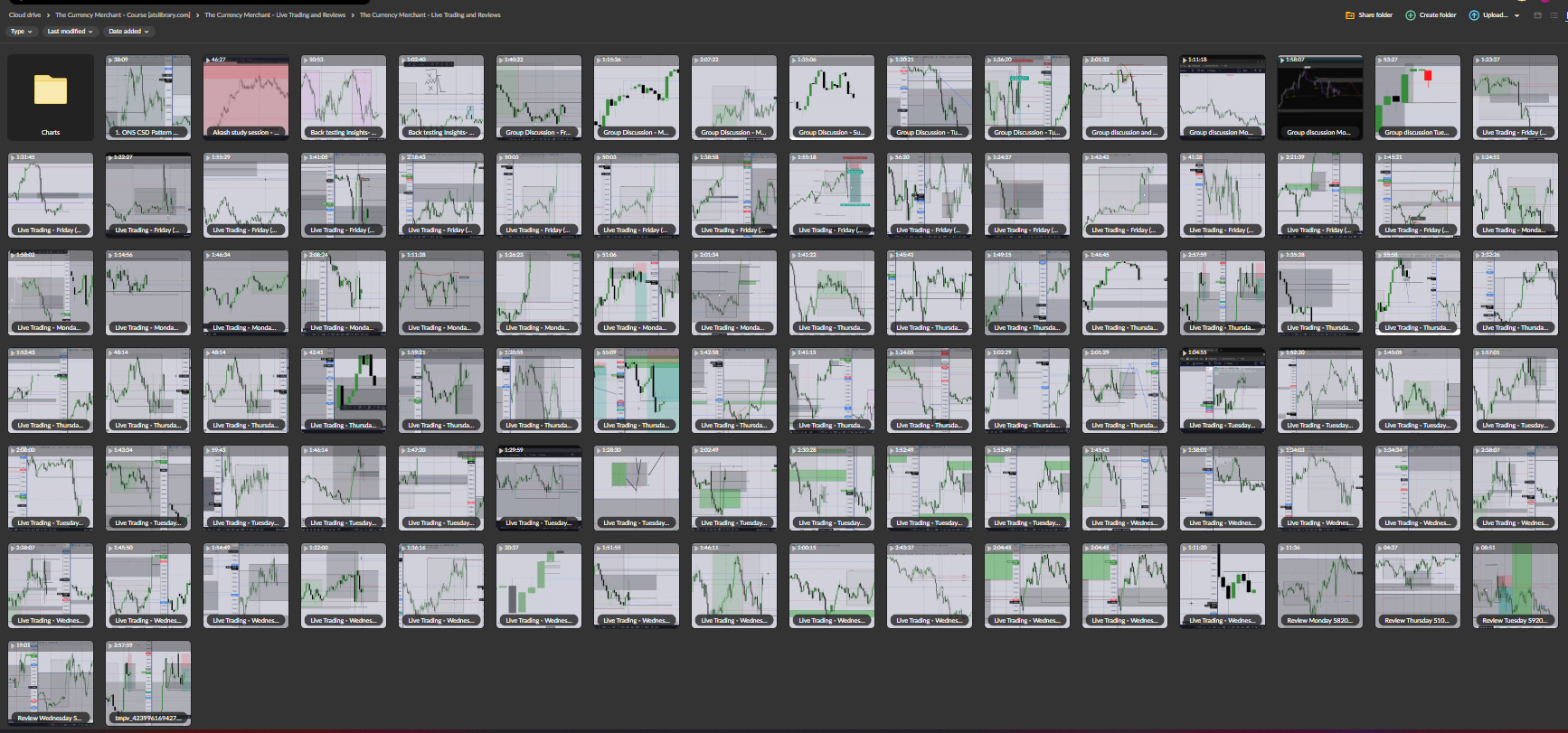 The Currency Merchant Course (2024 Updated) 4 The Currency Merchant Course (2024 Updated) - Image 4