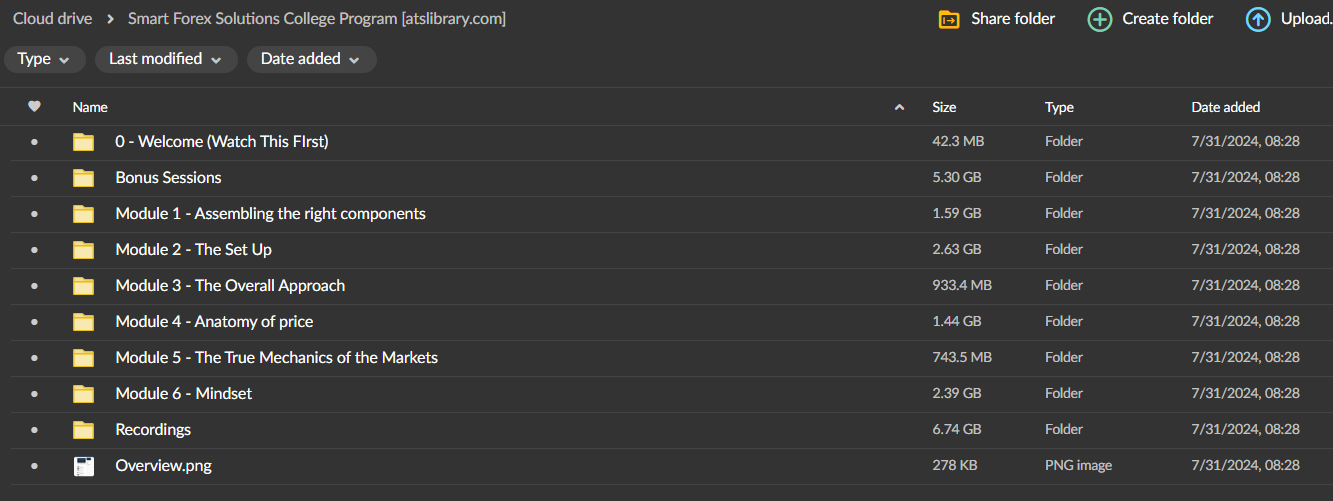 Tom Camp – Smart Forex Solutions College Program 2 Tom Camp – Smart Forex Solutions College Program - Image 2