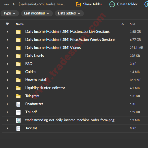 Trades Trending - Daily Trade Machine 2 Trades Trending - Daily Trade Machine - Image 2