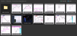 1 Minute Master – The Holy Grail Forex Strategy – 7 Setups To Conquer The Kingdom