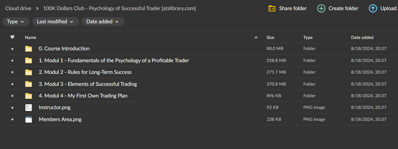 100K Dollars Club – Psychology of Successful Trader 2 100K Dollars Club – Psychology of Successful Trader - Image 2