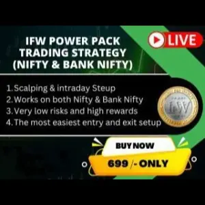 Invest for Wealth Power Pack Trading Strategy - Premium Course