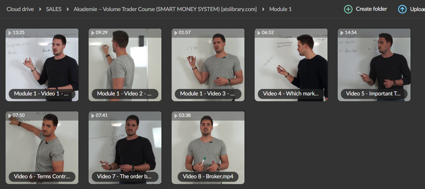 Akademie – Volume Trader Course 3 Akademie – Volume Trader Course - Image 3