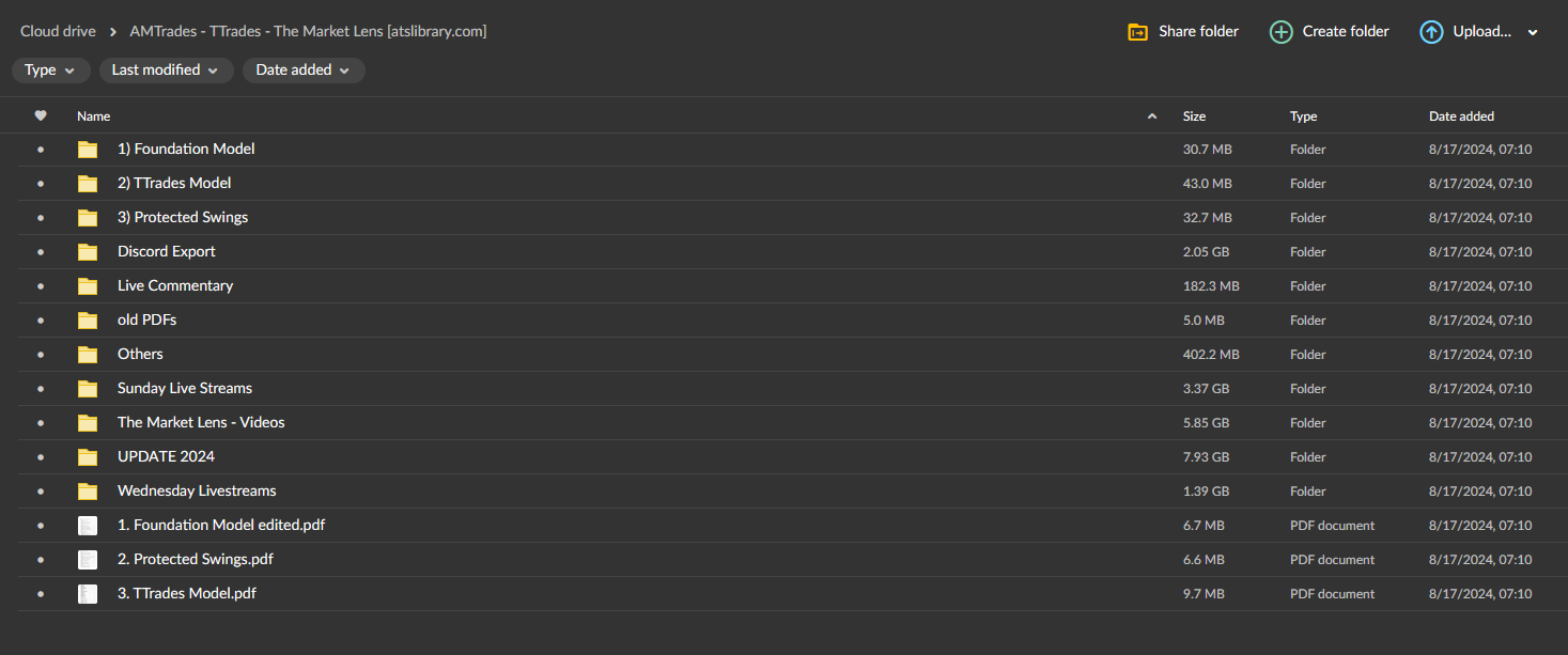 AMTrades – TTrades - The Market Lens 2 AMTrades – TTrades - The Market Lens - Image 2