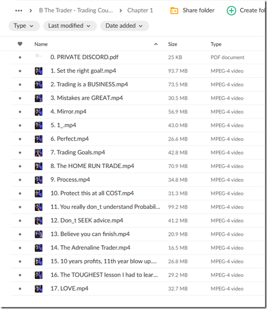 B The Trader – Trading Course 3 B The Trader – Trading Course - Image 3