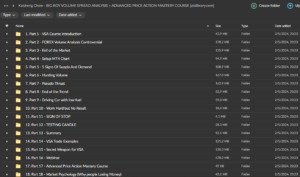 Big Boy Volume Spread Analysis + Advanced Price Action Mastery Course