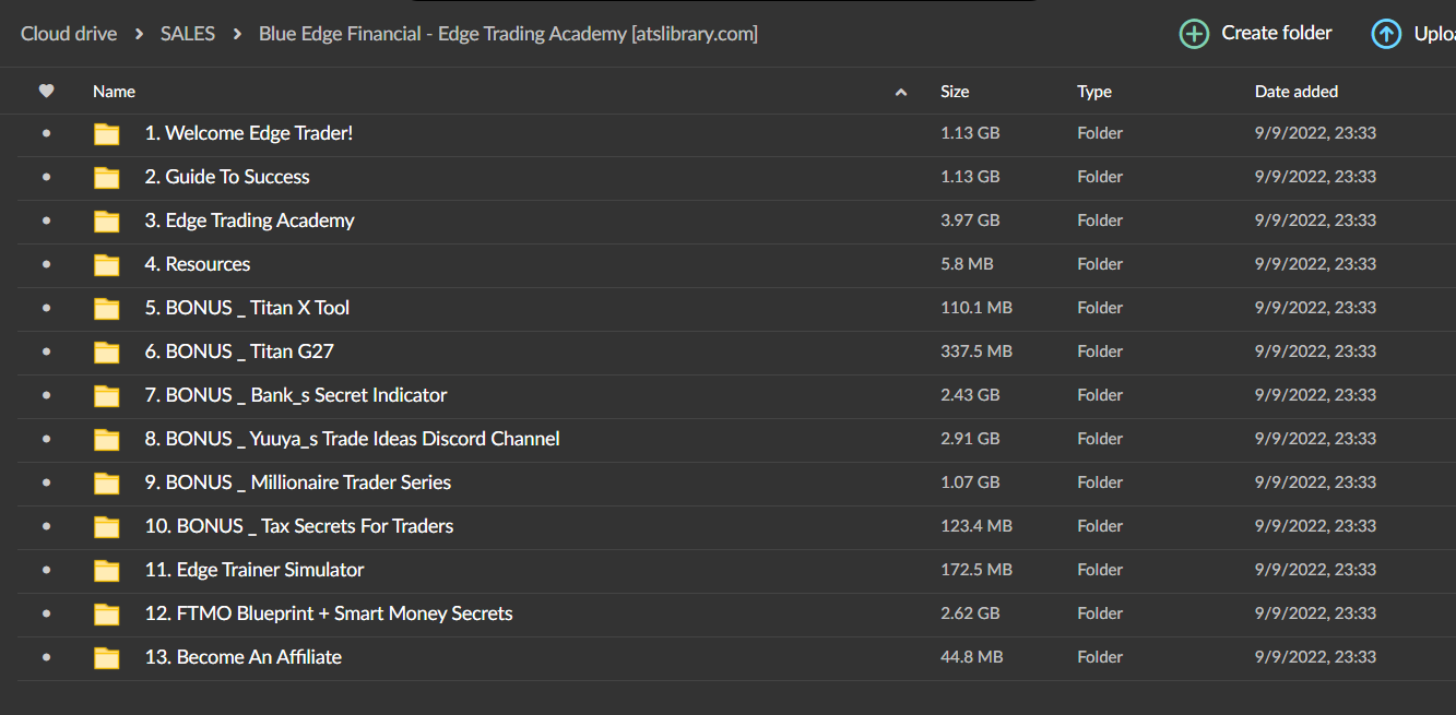 Blue Edge Financial – Edge Trading Academy 2 Blue Edge Financial – Edge Trading Academy - Image 2