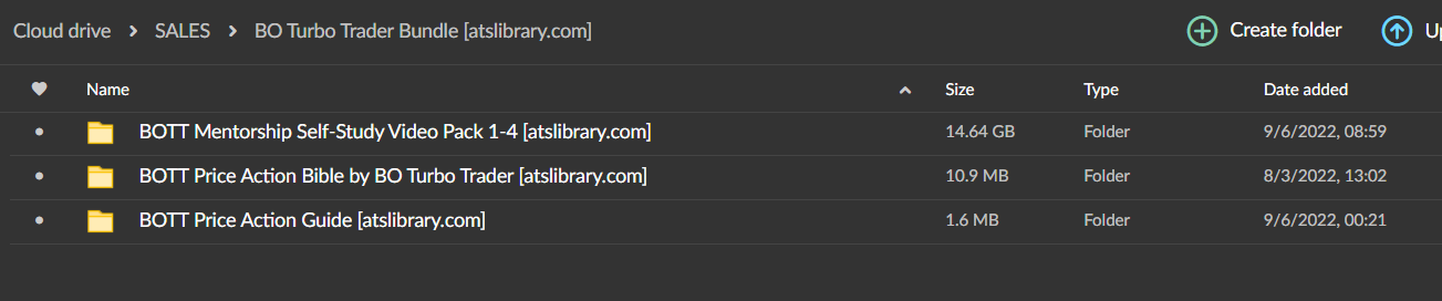 BO Turbo Trader Bundle 2 BO Turbo Trader Bundle - Image 2