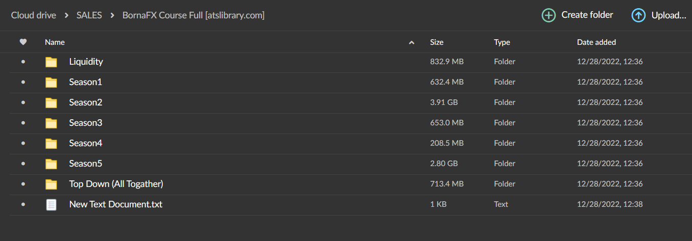 Borna Fx Full Course 2022 2 Borna Fx Full Course 2022 - Image 2
