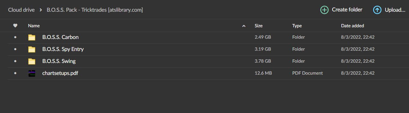 B.O.S.S. Pack – Tricktrades 2 B.O.S.S. Pack – Tricktrades - Image 2