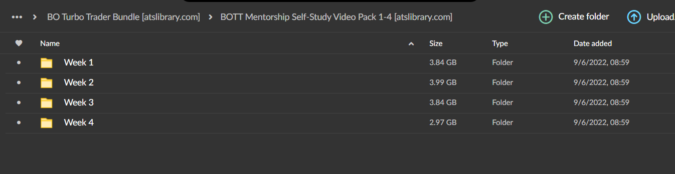BOTT Mentorship Self-Study Video Pack 1-4 2 BOTT Mentorship Self-Study Video Pack 1-4 - Image 2