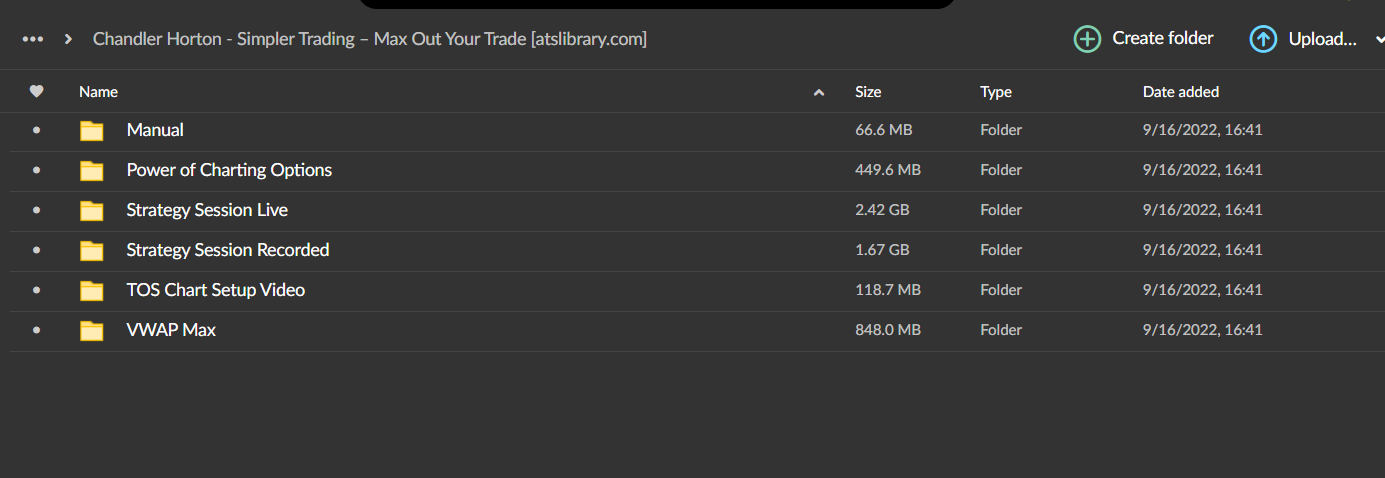 Chandler Horton – Simpler Trading – Max Out Your Trade 2 Chandler Horton – Simpler Trading – Max Out Your Trade - Image 2