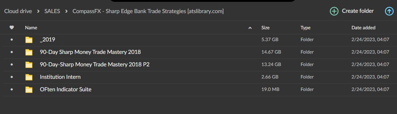 Compass FX – Sharp Edge Institutional Ultimate Trade Program 1 Compass FX – Sharp Edge Institutional Ultimate Trade Program