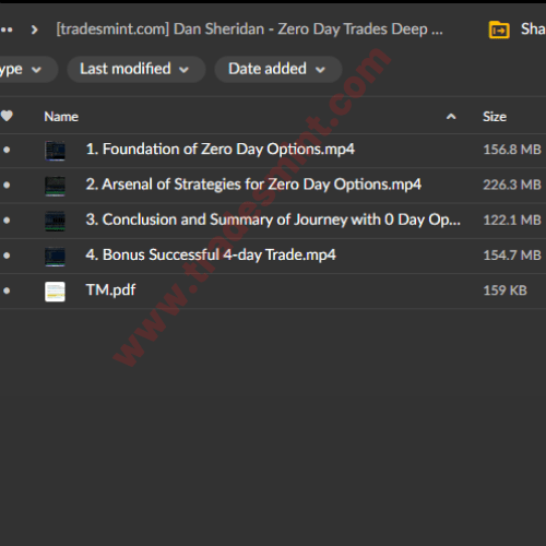 Dan Sheridan - Zero Day Trades Deep Dive Course 2 Dan Sheridan - Zero Day Trades Deep Dive Course - Image 2