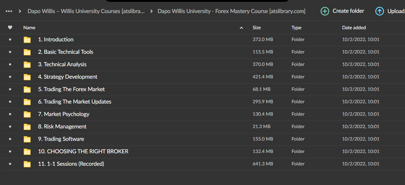 Dapo Willis – Willis University Courses 3 Dapo Willis – Willis University Courses - Image 3