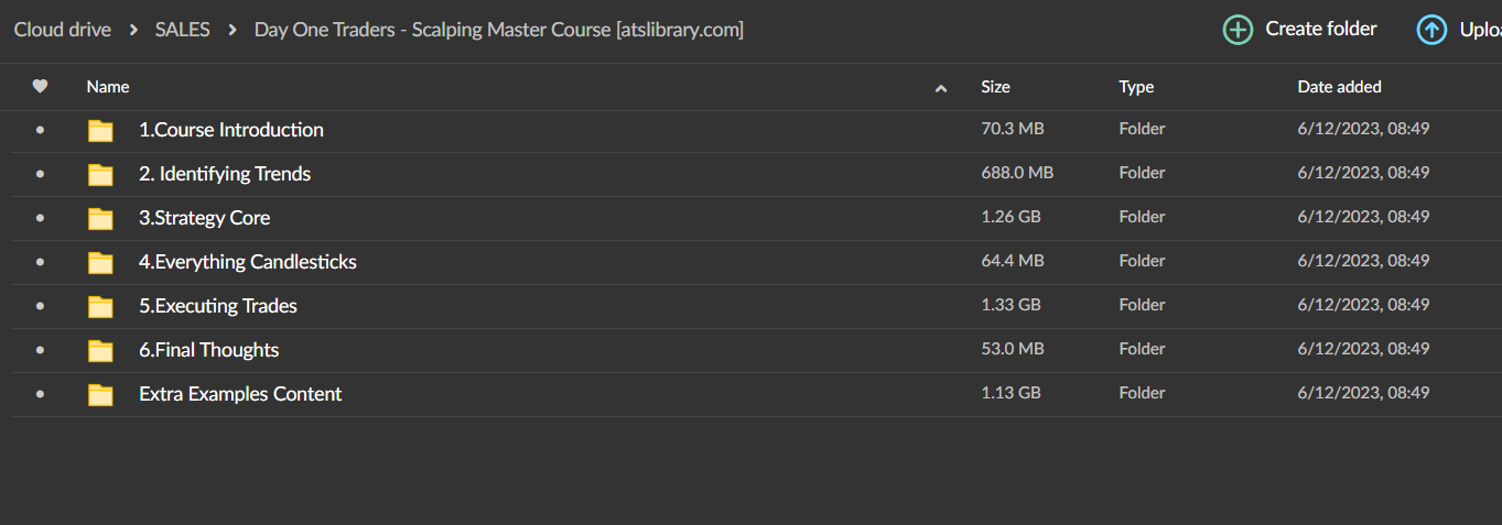 Day One Traders – Scalping Master Course 1 Day One Traders – Scalping Master Course