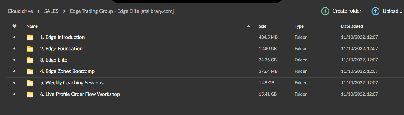 Edge Elite – Edge Trading Group 3 Edge Elite – Edge Trading Group - Image 3