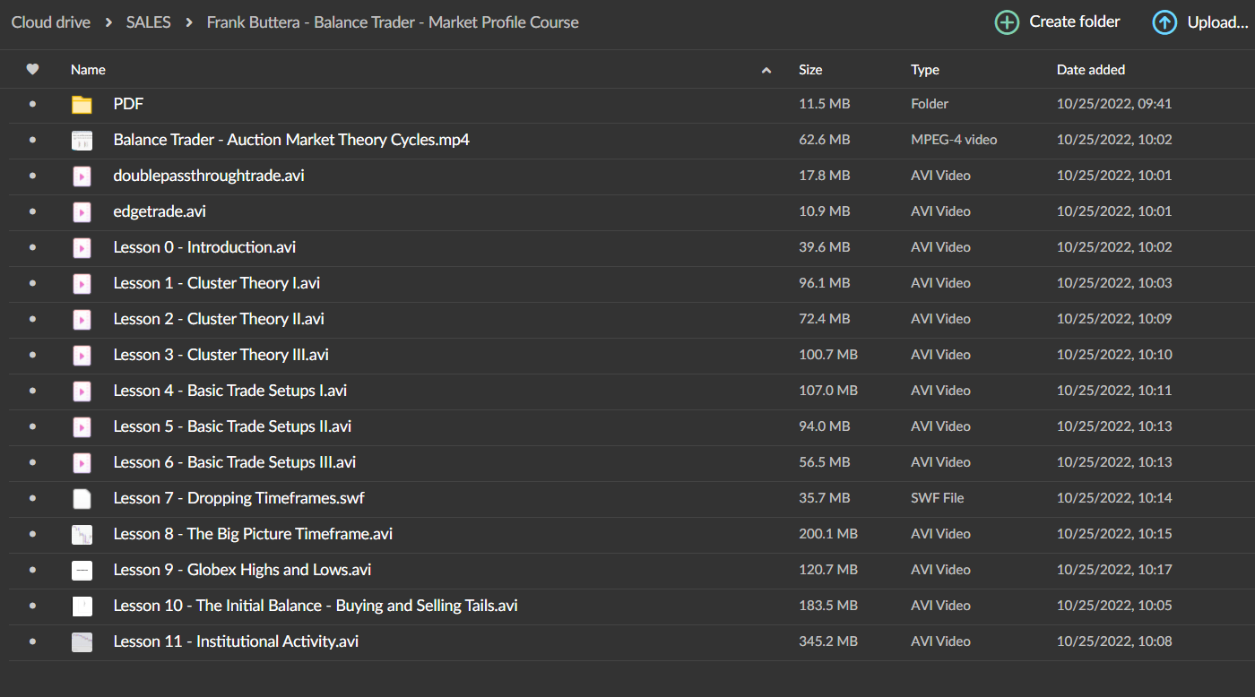 Frank Buttera – Balance Trader – Market Profile Trading Course 2 Frank Buttera – Balance Trader – Market Profile Trading Course - Image 2