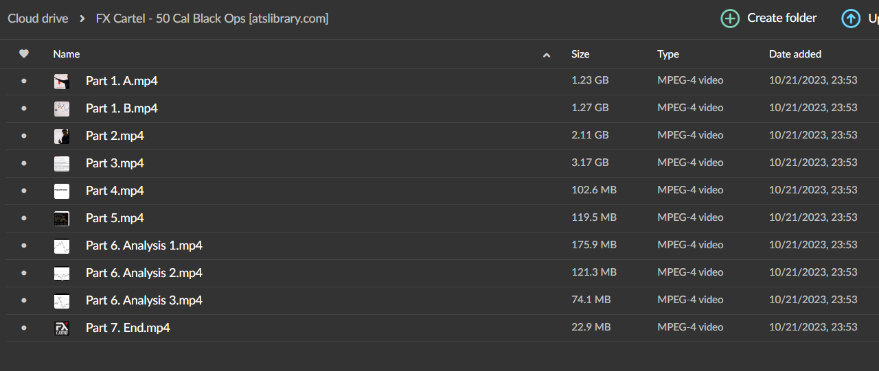 FX Cartel – 50 Cal Black Ops 1 FX Cartel – 50 Cal Black Ops